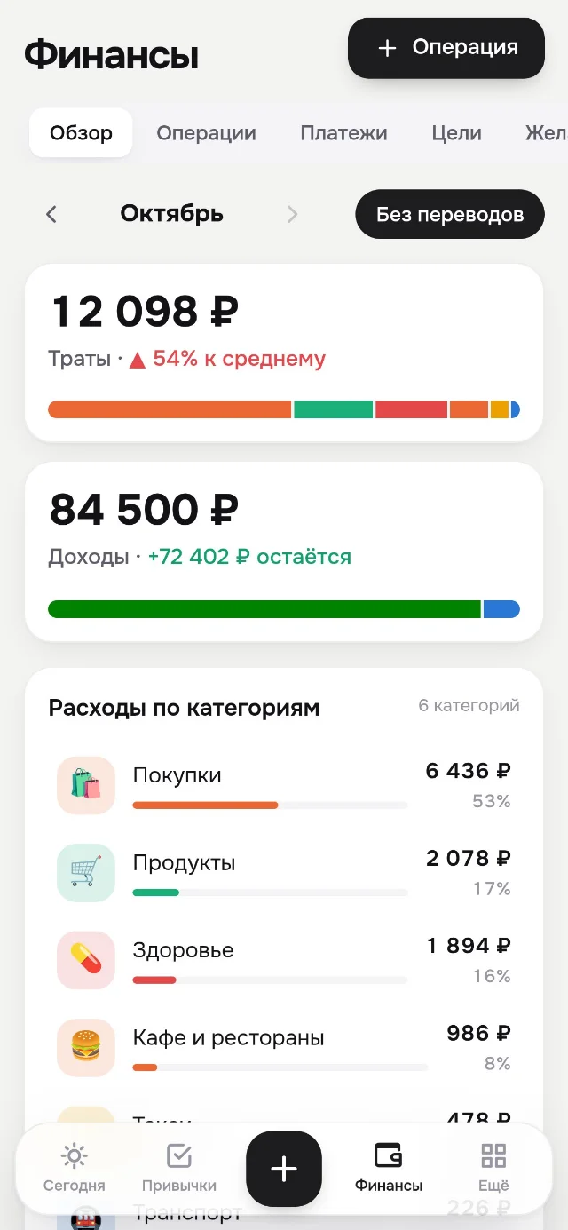 Дневник на телефоне